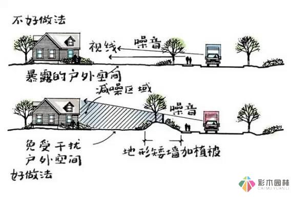 這樣的花園設(shè)計才有調(diào)性!