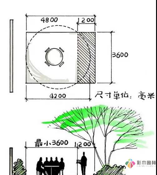 這樣的花園設(shè)計才有調(diào)性!