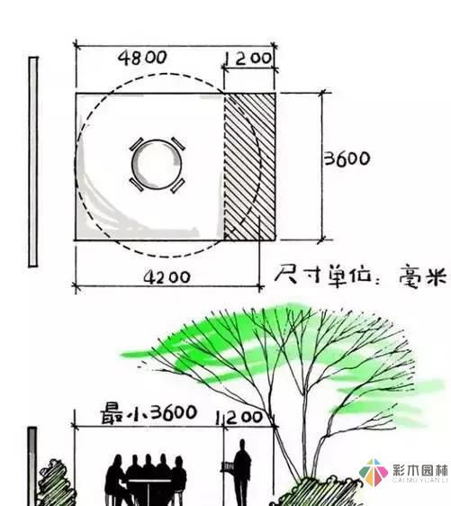 把握花園設(shè)計(jì)要素,建造實(shí)用私家花園