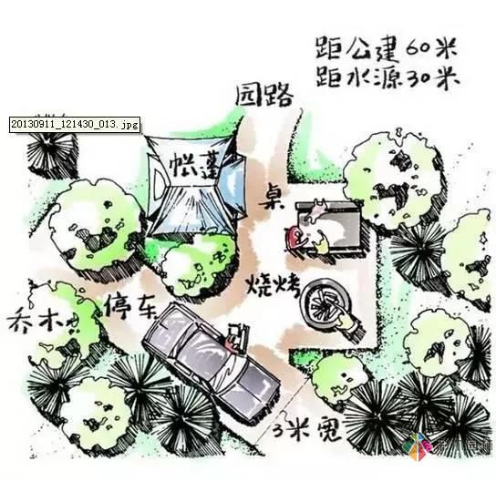 把握花園設(shè)計(jì)要素,建造實(shí)用私家花園