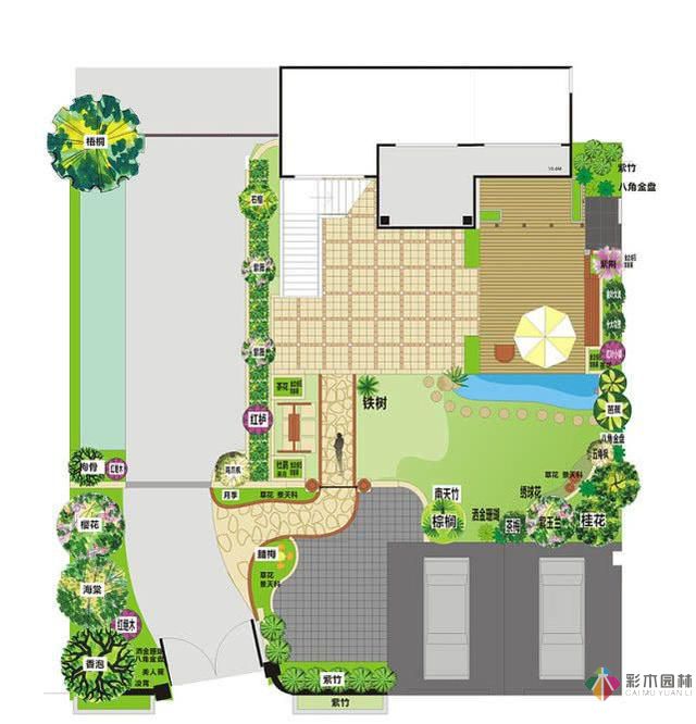農(nóng)村自建房自己設計，彩木園林打造花園別墅，完美庭院