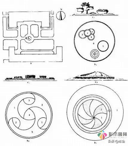 園林景觀設計的九種方法