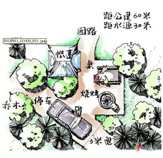這份小花園設計思路,也許對你又不少幫助